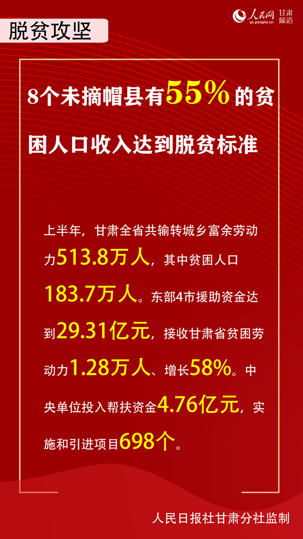 《无极五测速注册_与全国同步奔小康 甘肃省委书记多个维度谈进展》
