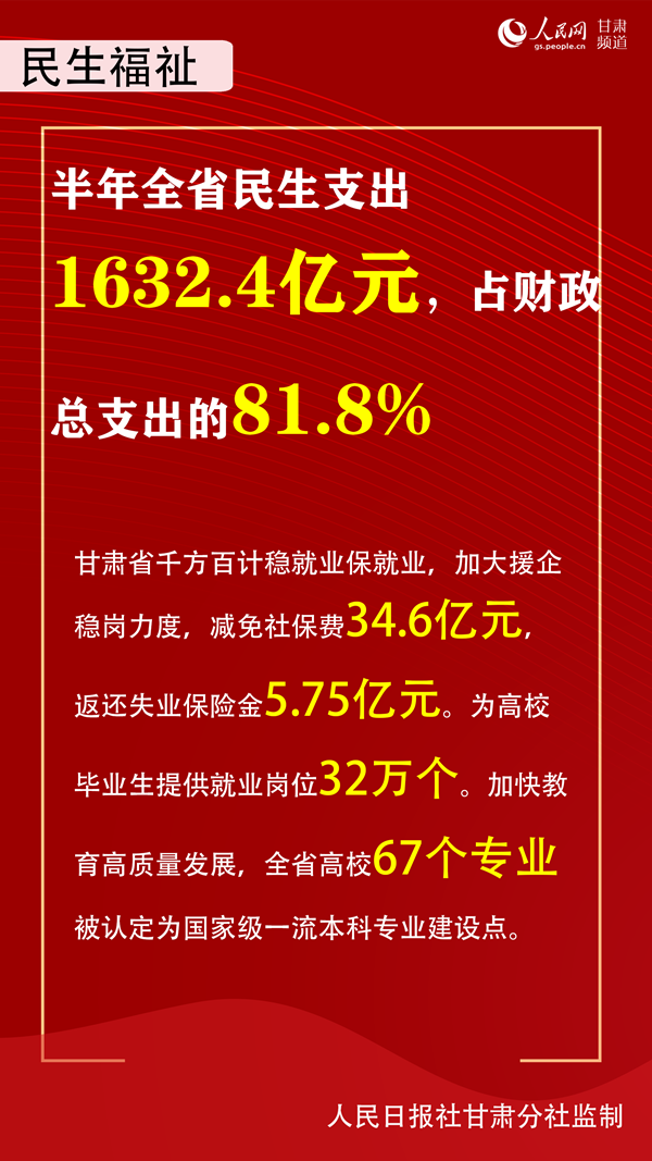 《无极五测速注册_与全国同步奔小康 甘肃省委书记多个维度谈进展》