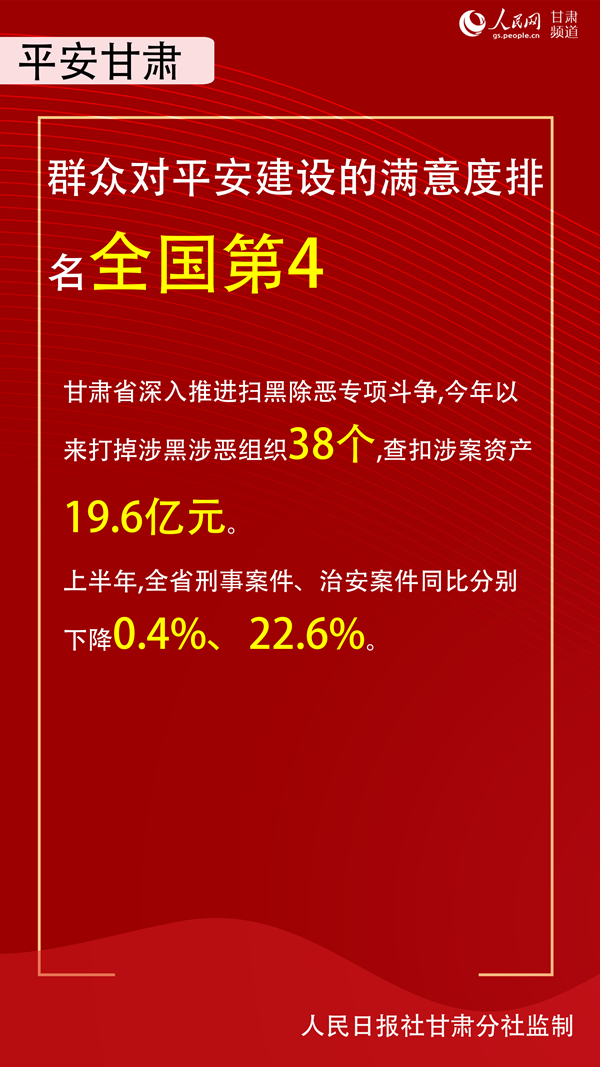 《无极五测速注册_与全国同步奔小康 甘肃省委书记多个维度谈进展》