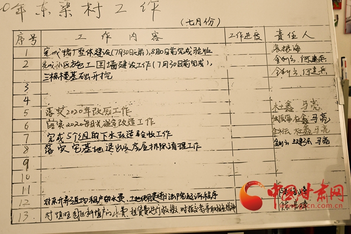 上海专业搬迁 【兰大新闻学子重走西北角】戈壁滩上的“江南” ——玉门东渠的振兴之路