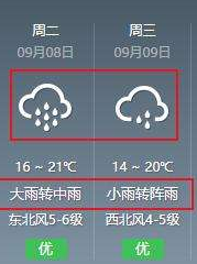 8月甘肃省降水量较常年偏多1倍为59年来最多