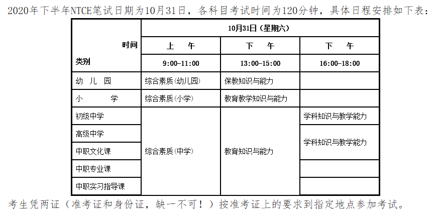 2020年下半年甘肃教师资格证考试9月11日开始报名