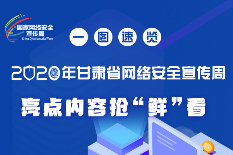 一图速览2020年甘肃省网络安全宣传周，亮点内容抢“鲜”看！