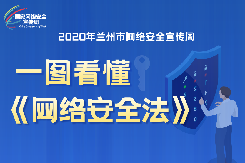 【2020网络安全周】与你息息相关！一图读懂《网络安全法》六大重点