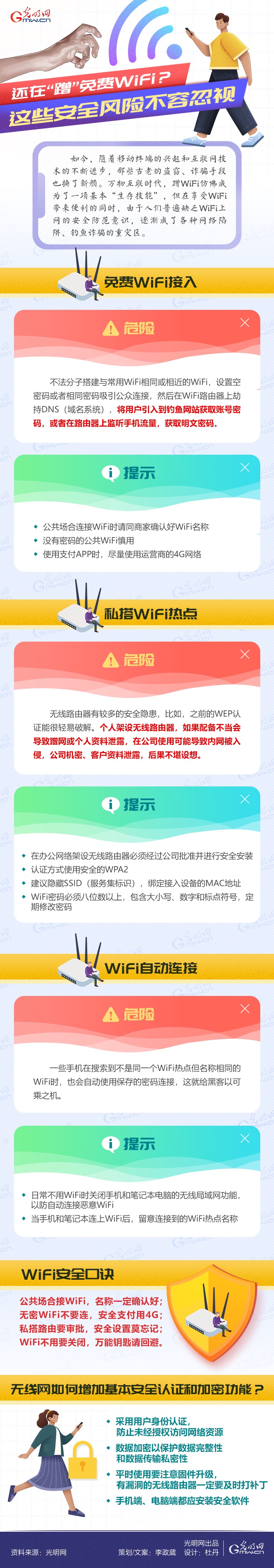 【图解】还在“蹭”免费WiFi？这些安全风险不容忽视