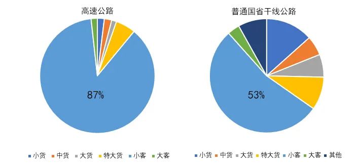 2020年国庆、中秋双节甘肃省公路出行指南