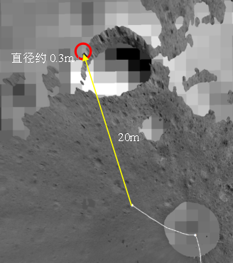 紫色圆圈区域为距离最近、反射率较亮的撞击坑,红圈为岩块位置,白线条为计划行驶路径 点击进入下一页