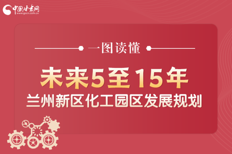 一图读懂|《兰州新区化工园区发展规划》重点全在这里啦