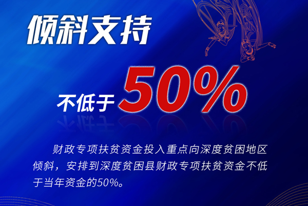 海报|836.8亿！甘肃为决战决胜脱贫攻坚提供坚实财力保障