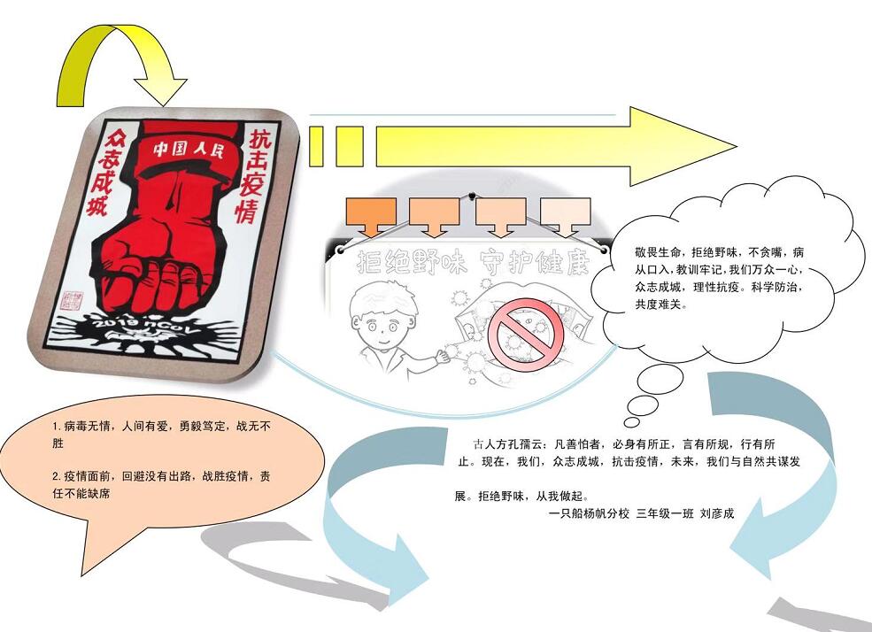 兰州市第三届青少年社会主义核心价值观主题动漫设计作品征集评选展示（电子手抄报 八）