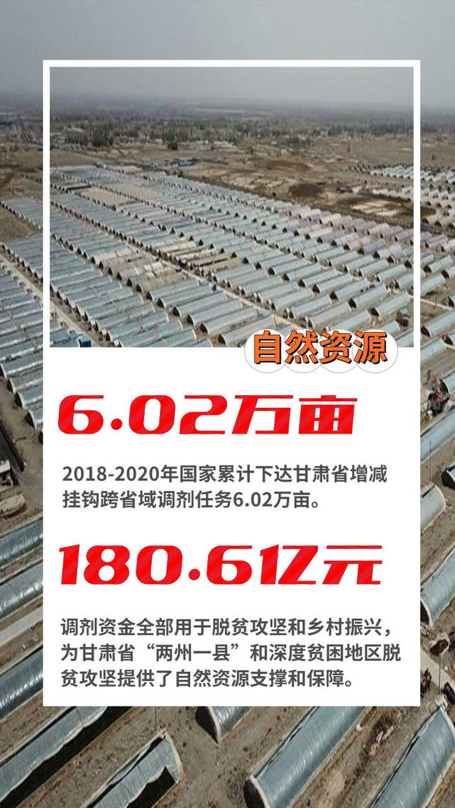 《无极平台网站_图解丨一组数据看甘肃脱贫攻坚 “挪穷窝 奔富路”搬出新生活》
