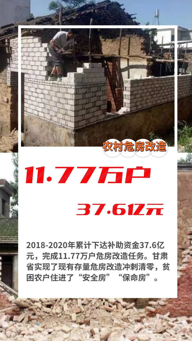 《无极平台网站_图解丨一组数据看甘肃脱贫攻坚 “挪穷窝 奔富路”搬出新生活》