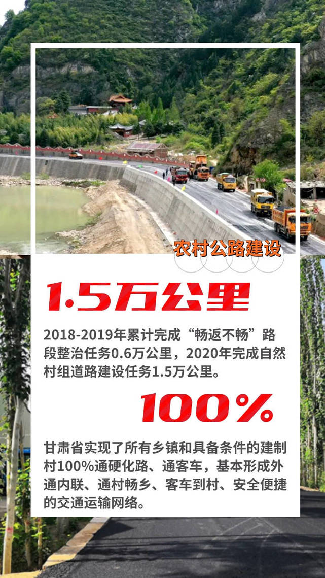 《无极平台网站_图解丨一组数据看甘肃脱贫攻坚 “挪穷窝 奔富路”搬出新生活》