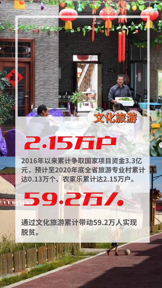 《无极平台网站_图解丨一组数据看甘肃脱贫攻坚 “挪穷窝 奔富路”搬出新生活》