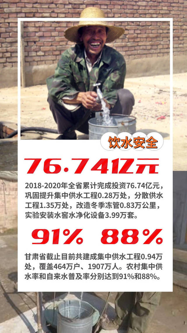 《无极平台网站_图解丨一组数据看甘肃脱贫攻坚 “挪穷窝 奔富路”搬出新生活》