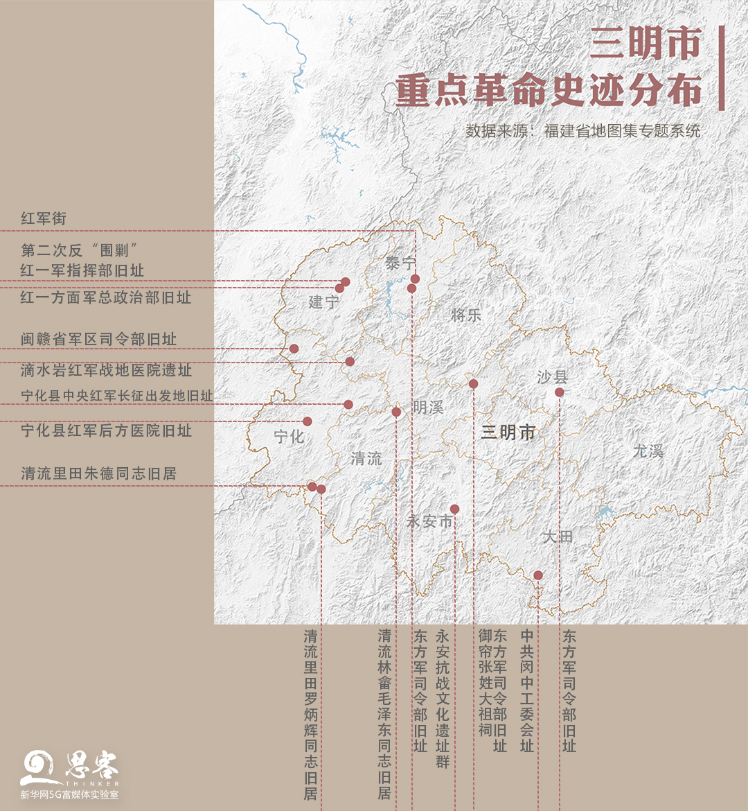 ▲点击图片，查看三明市重点革命史迹分布。
