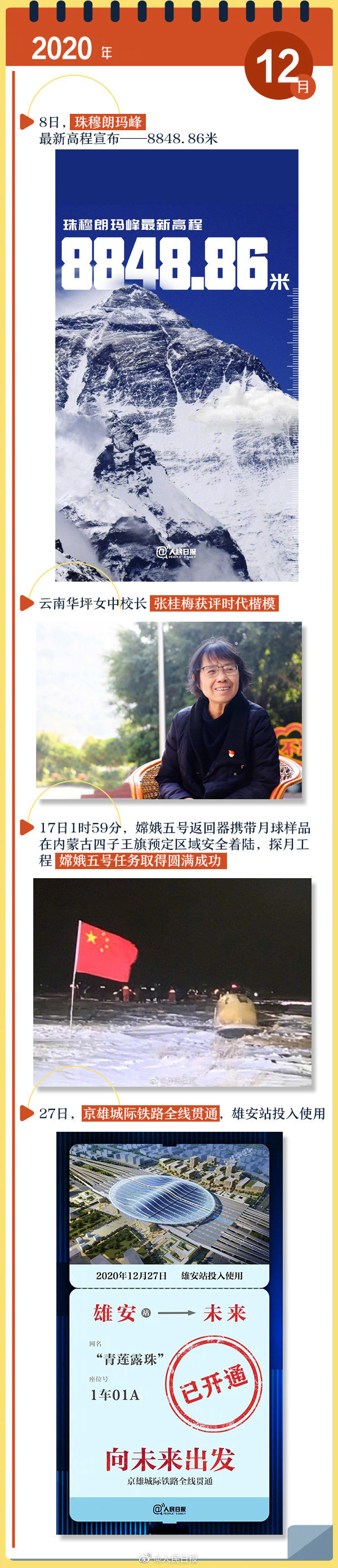 1609203701843898.jpg?x-oss-process=style/w10 12.jpg?x-oss-process=style/w10