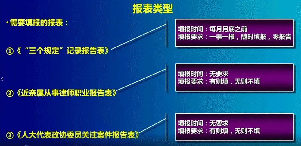 正式启用!以后你大侄子在法院也没用