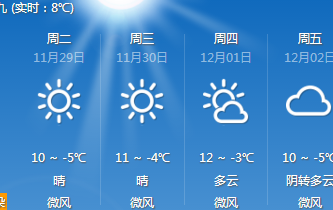 短期内兰州市天气晴间多云为主