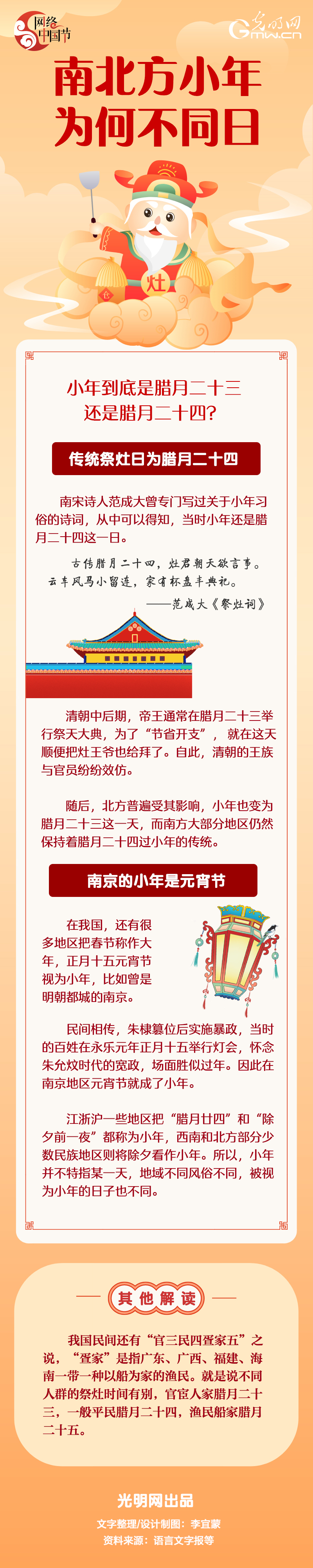 【图解】南北方小年为什么不是同一天? 【图解】南北方小年为什么不是同一天?