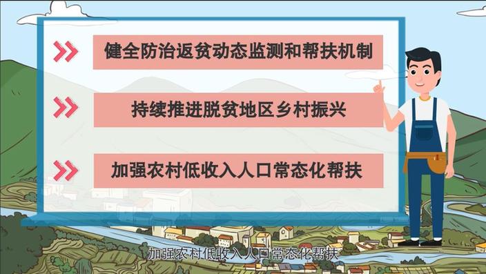 全面乡村振兴总动员!动画解读2021中央一号文件 全面乡村振兴总动员!动画解读2021中央一号文件