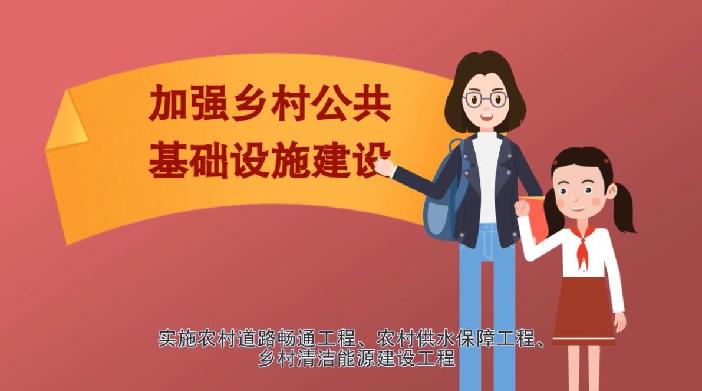 全面乡村振兴总动员!动画解读2021中央一号文件 全面乡村振兴总动员!动画解读2021中央一号文件