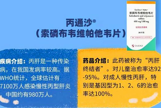 3月1日起, 2020年药品目录落地实施