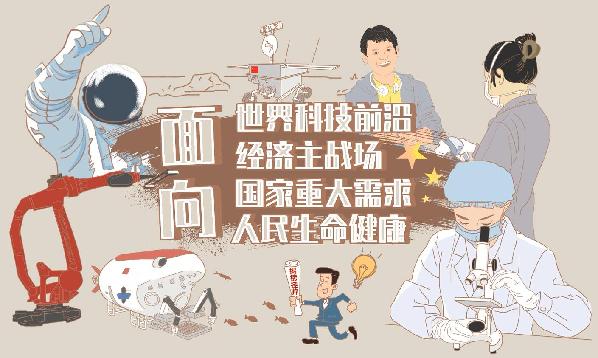 手绘动画丨【“十四五”新词】“实行‘揭榜挂帅’、‘赛马’等制度” 手绘动画丨【“十四五”新词】“实行‘揭榜挂帅’、‘赛马’等制度”