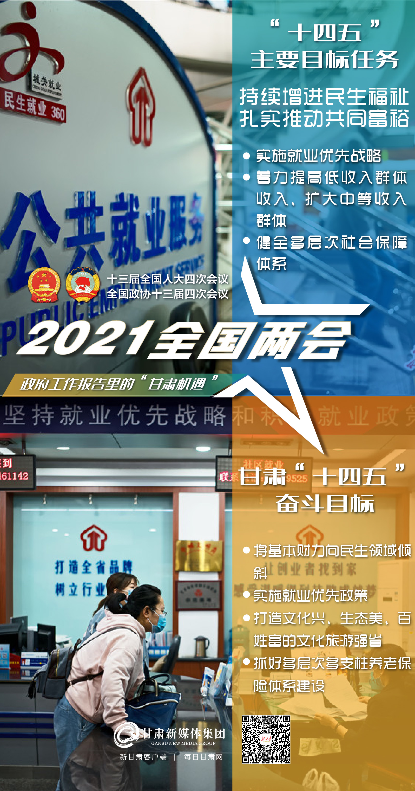 《无极5平台网址_“十四五”咋干？从政府工作报告看“甘肃机遇”》