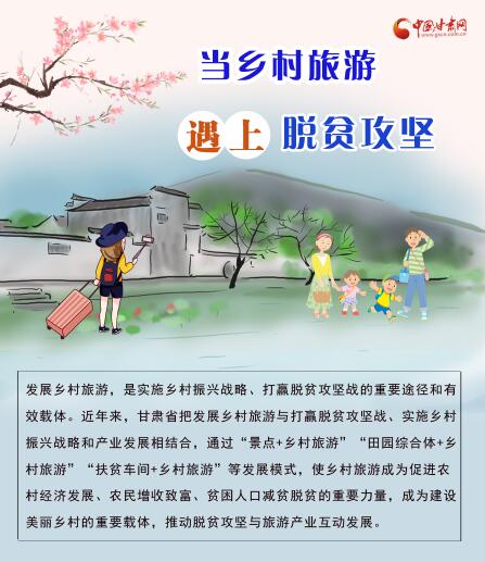 走出甘肃脱贫攻坚新模式