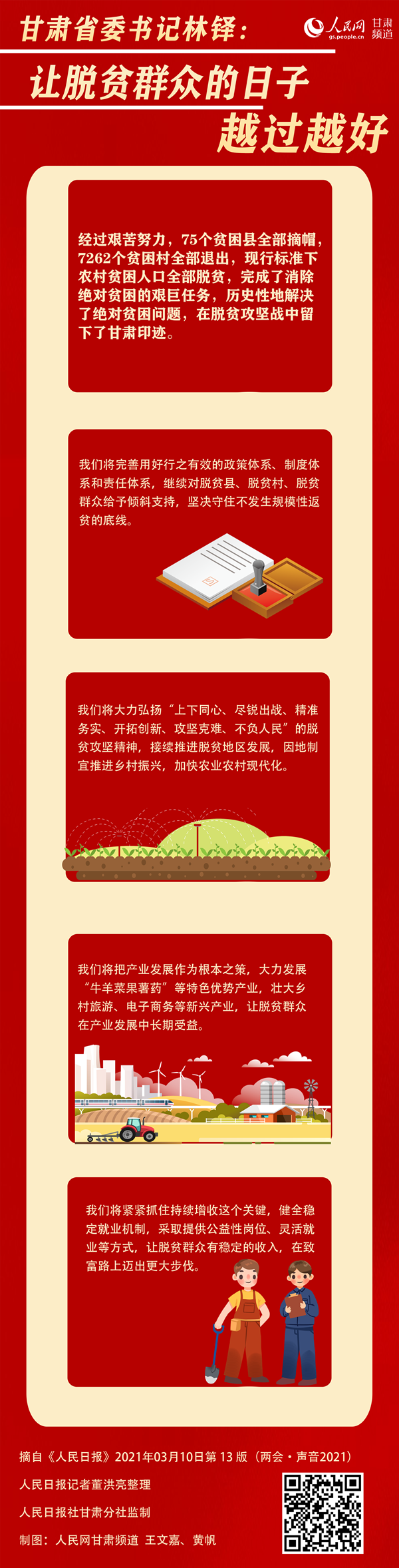《无极五注册平台_【图说】甘肃省委书记林铎：让脱贫群众的日子越过越好》