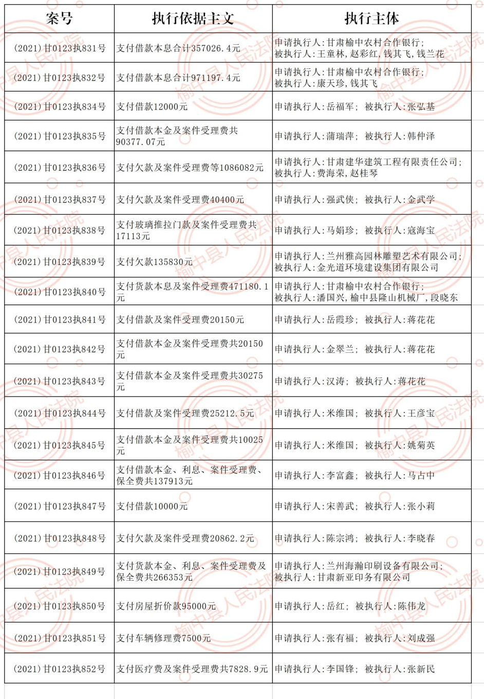 2月22日执行立案案件.jpg 图片