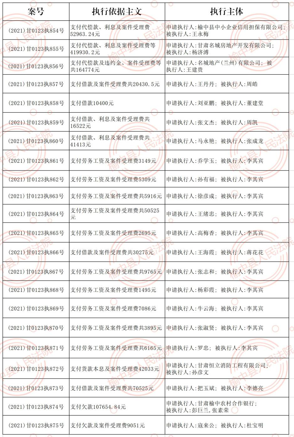 1月28日执行立案案件.jpg 图片