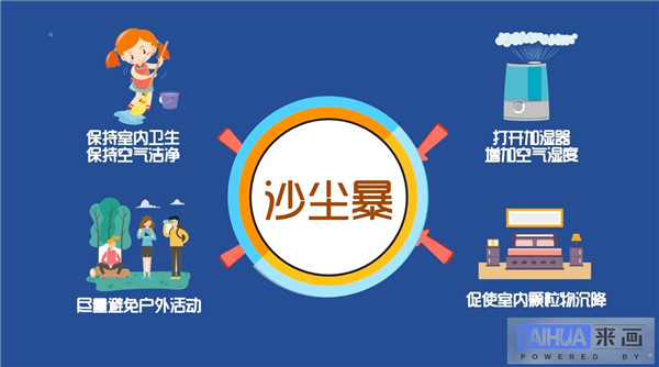【应急科普】动画丨遭遇沙尘天气如何应对?这份防护指南请查收! 【应急科普】动画丨遭遇沙尘天气如何应对?这份防护指南请查收!