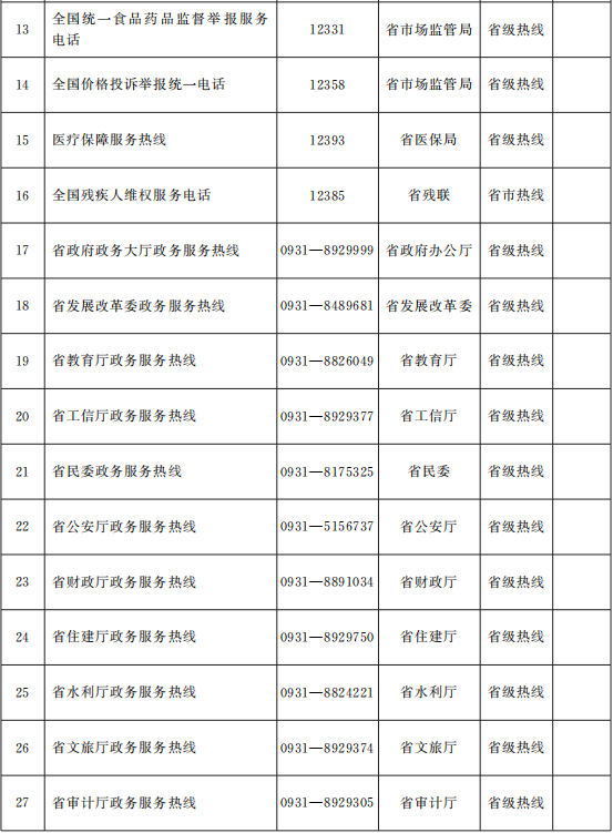 《无极平台网站_甘肃省政府最新通知！》