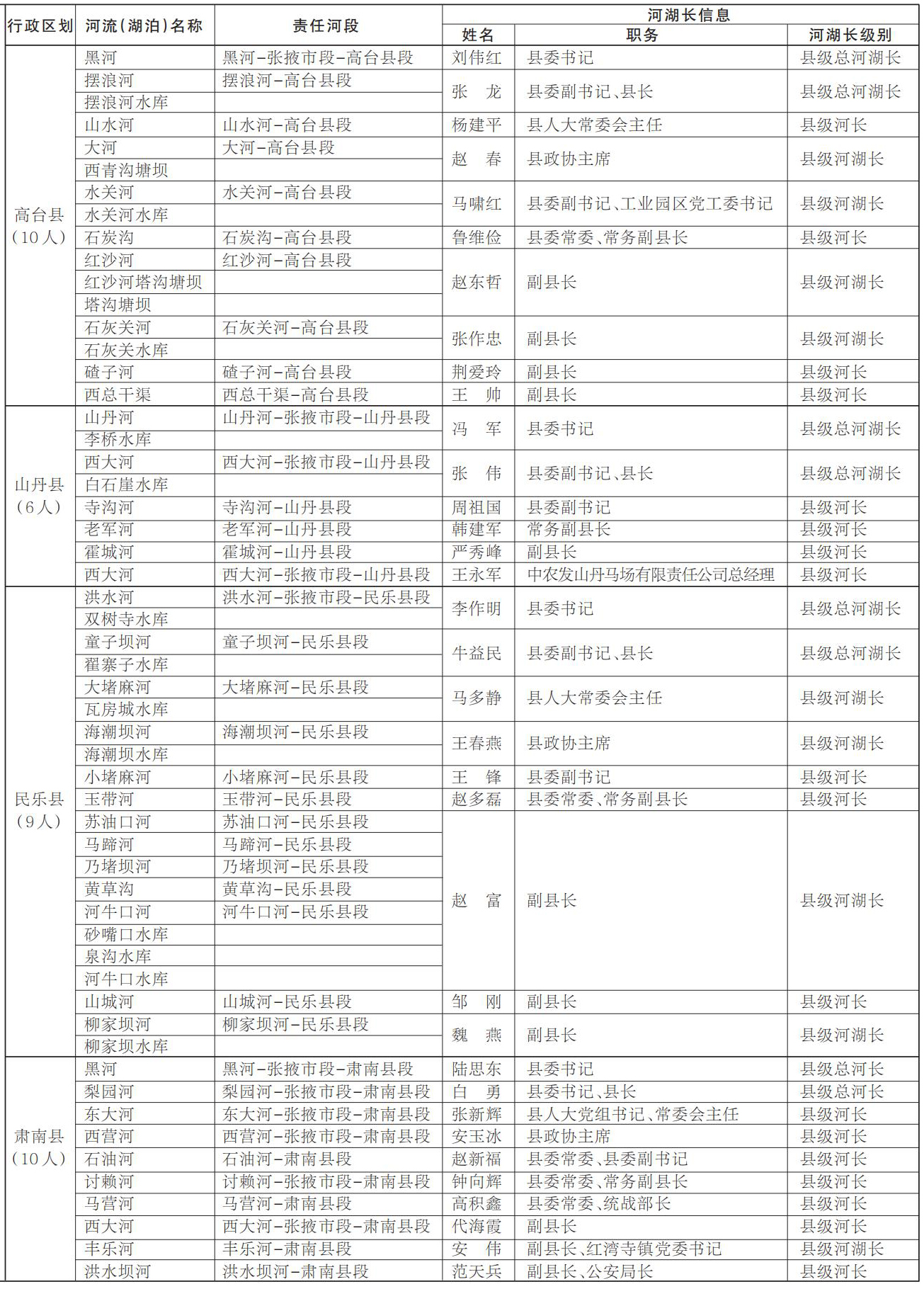 张掖2