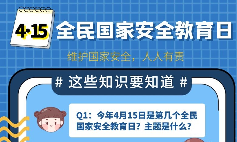 海报| 4·15全民国家安全教育日小知识了解一下