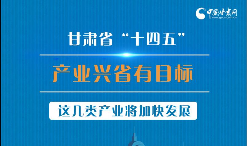 “十四五”期间甘肃省将重点发展这些产业