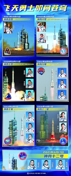 万无一失的航天员“专列” 万无一失的航天员“专列”