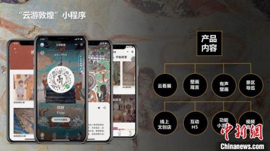 图为“云游敦煌”小程序。(资料图) 敦煌研究院供图