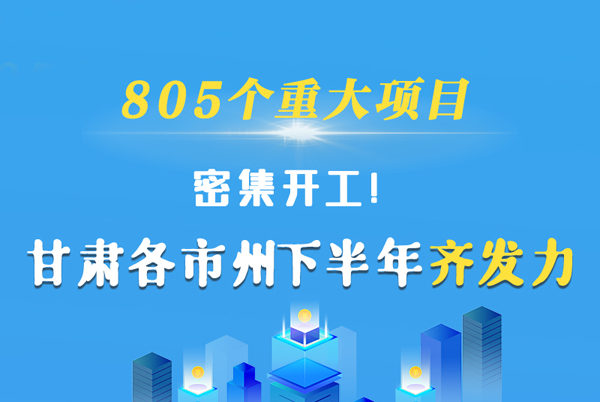 图解|805个重大项目密集开工！甘肃各市州下半年齐发力