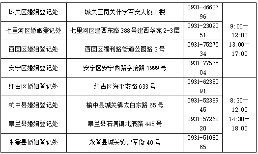 兰州市结婚登记“全市通办”8月16日起试行