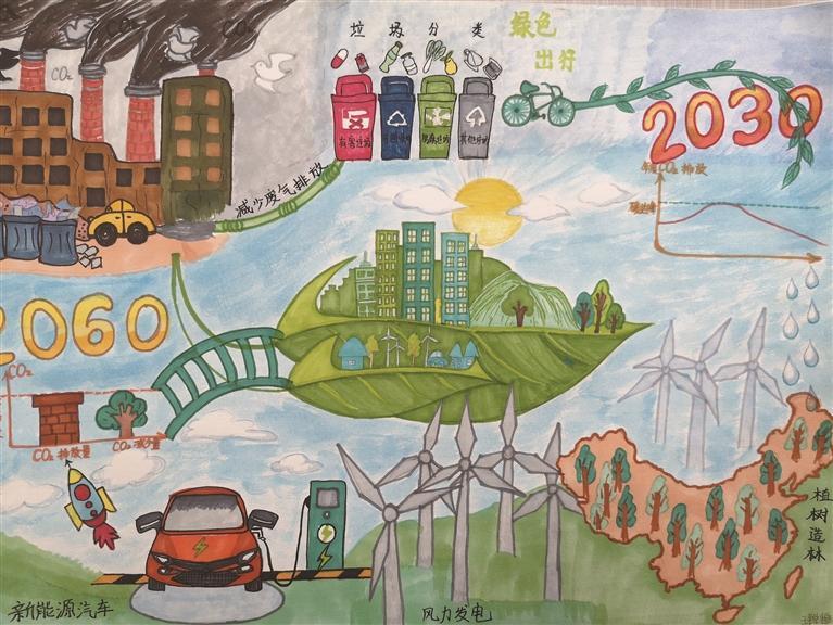 《无极平台网站_兰州市生态环境局兰州市教育局关于公布“碳达峰从小开始、碳中和从我做起”兰州市第二届青少年环保绘画大赛获奖名单的通知》