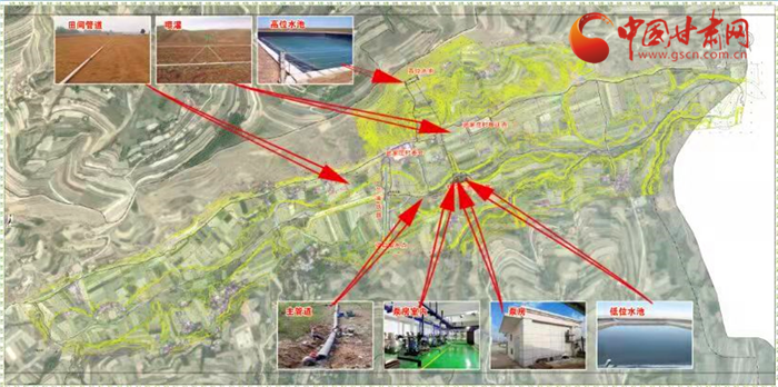 兰州榆中龙泉乡武庄村提灌工程开建 引胡麻岭隧道出水润旱源