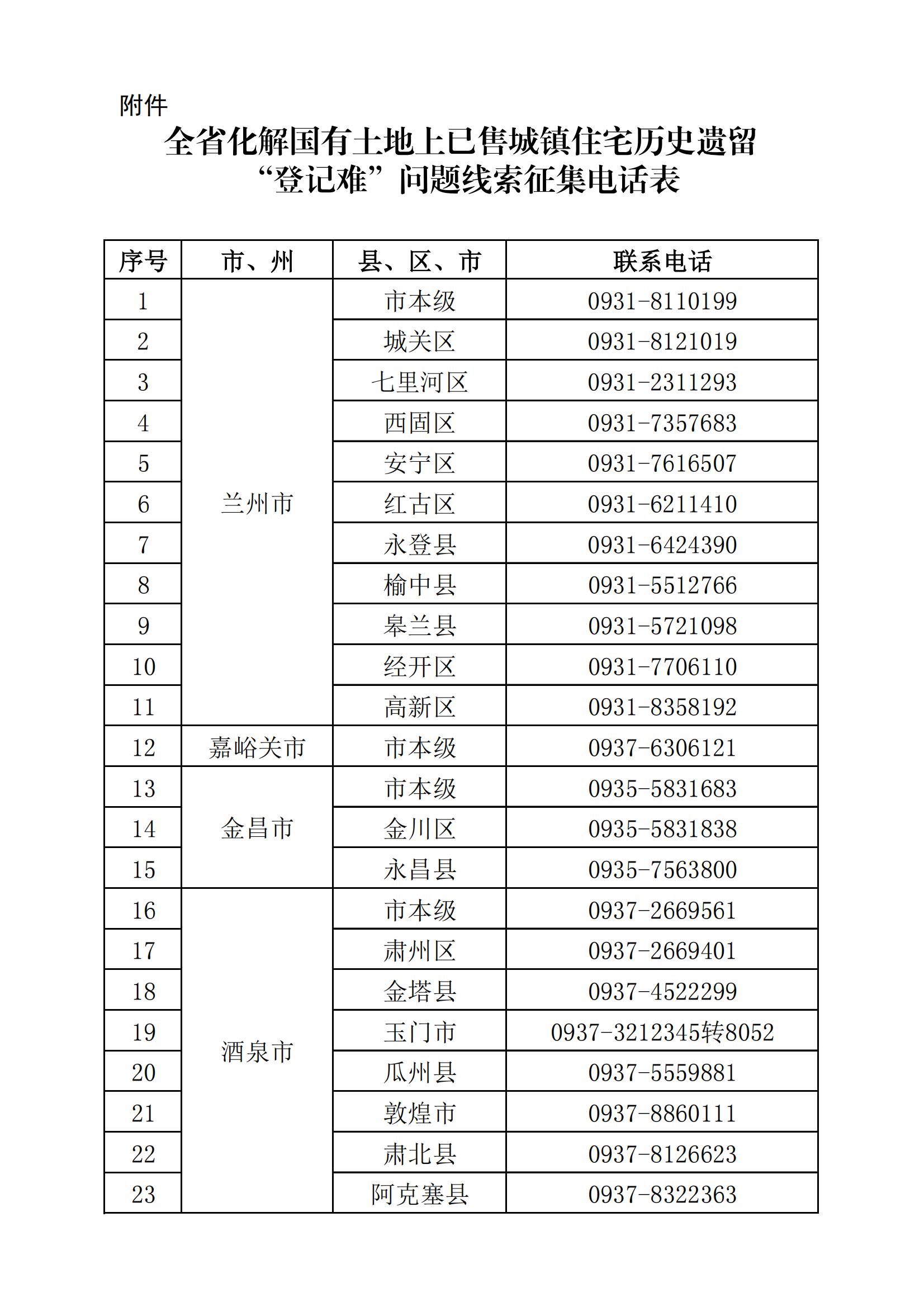 df3961a976215c3b28d3e0d30806b9a6_3db49095d6ffa3be9608aea05bf9f718_8_00