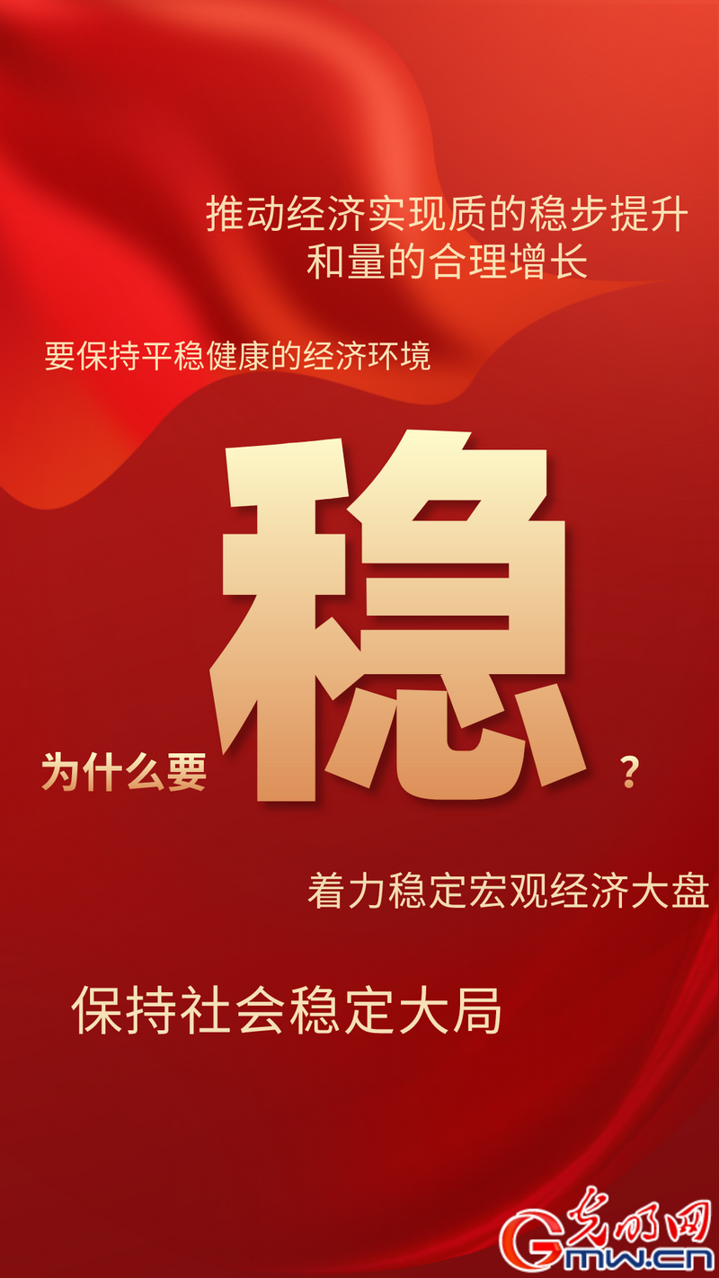 【关键词解读中央经济工作会议】稳! 【关键词解读中央经济工作会议】稳!