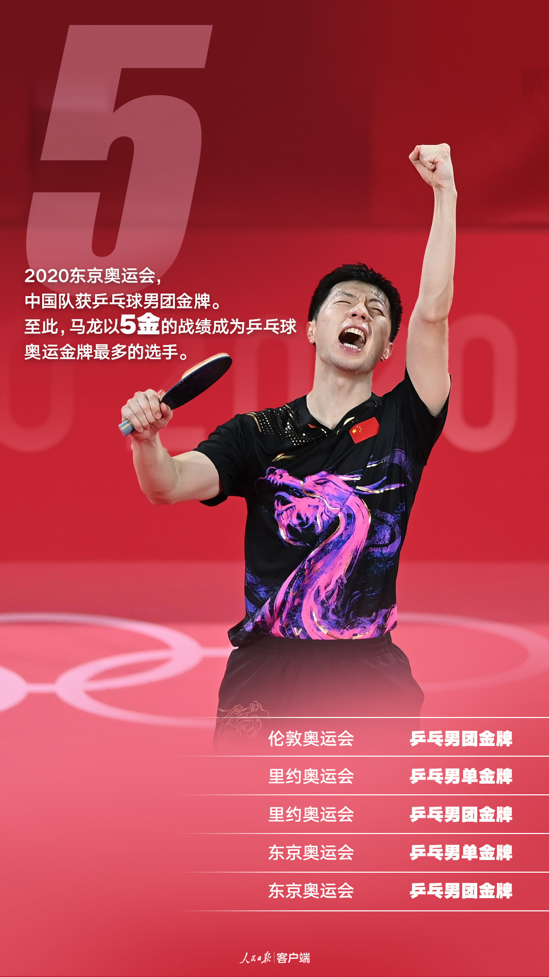 1639576428784066.jpg?x-oss-process=style/w10 5.jpg?x-oss-process=style/w10