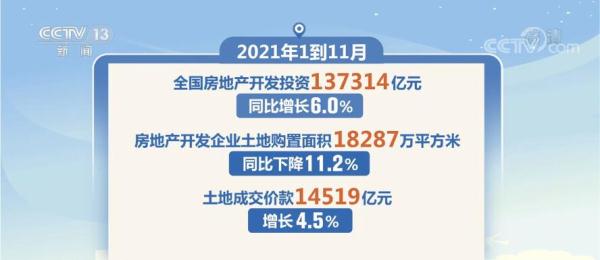 降温成为2021年全国土地市场最大特点 “房住不炒”已深入人心 降温成为2021年全国土地市场最大特点 “房住不炒”已深入人心