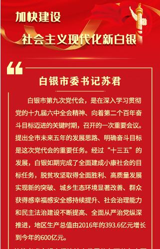 【甘快看·学习海报】白银市委书记苏君：加快建设社会主义现代化新白银