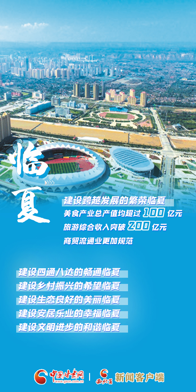 【奋进新征程 建功新时代·喜迎省第十四次党代会】临夏：笃行致远 建设安居乐业新临夏